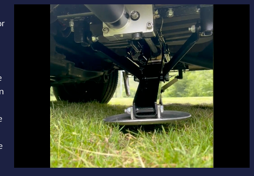 LevelOne including installation (business)